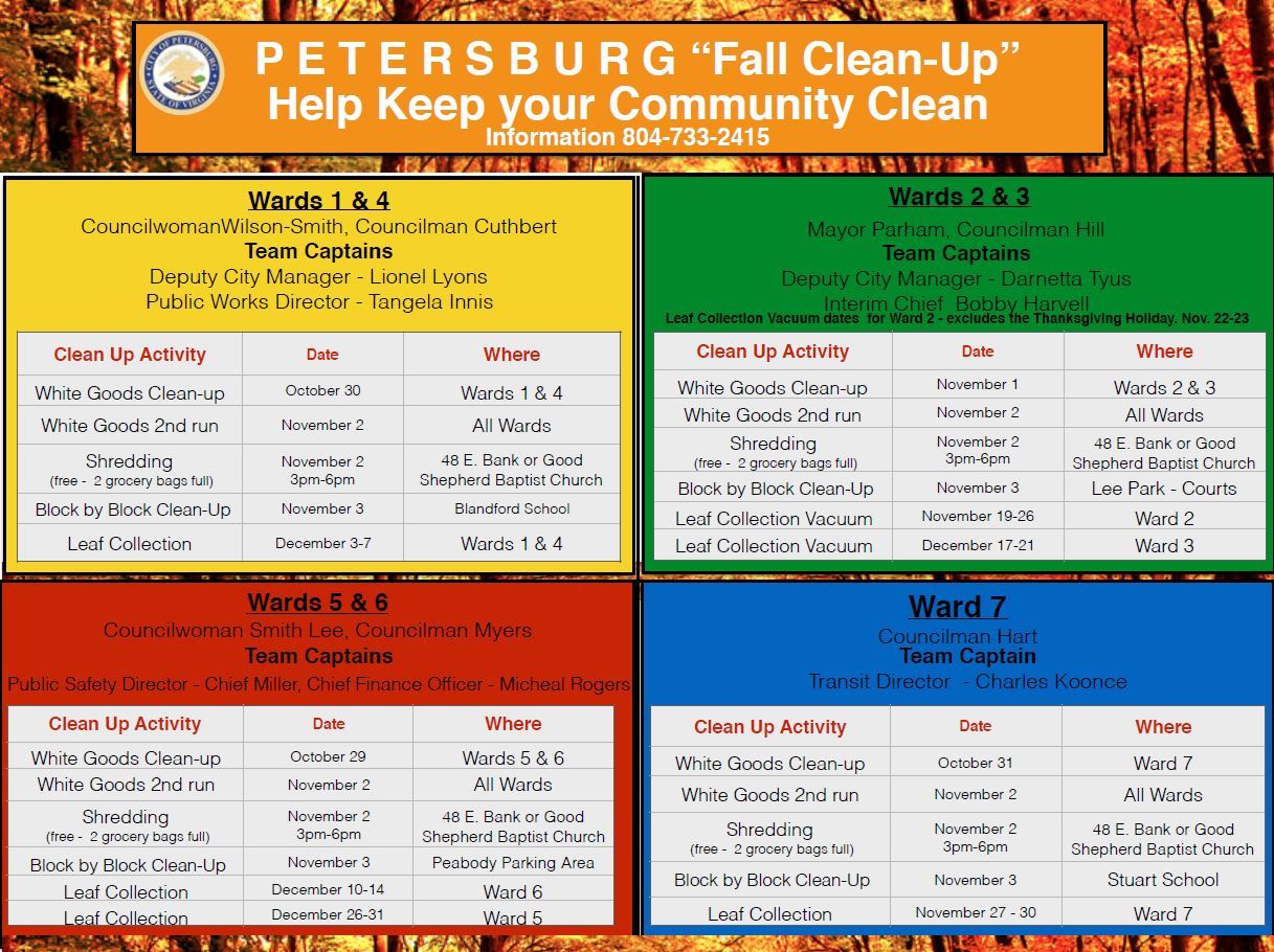 CleanUp_Consolidated