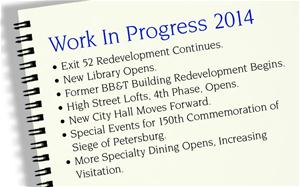 Work in Progress 2014